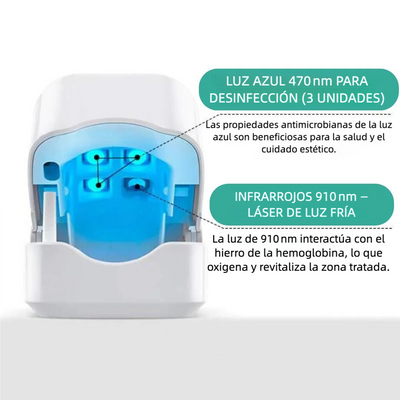 Aparato Antimicótico